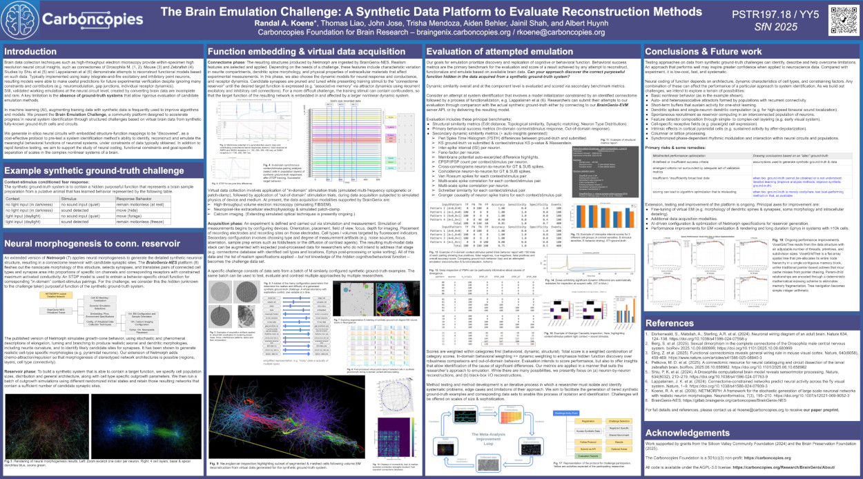 SfN2025 poster about the Brain Emulation Challenge